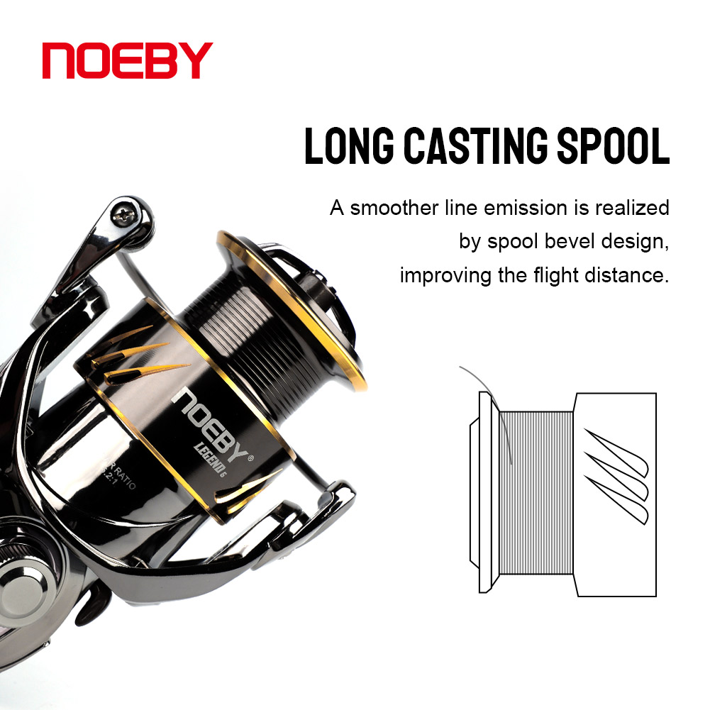 Noeby-낚시 릴, 스피닝 2500 3000 4000 - Abu Garcia Reel Max 리뷰 및 가격